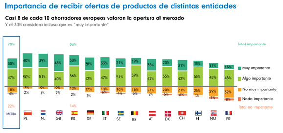 fondos-de-inversión-invertir